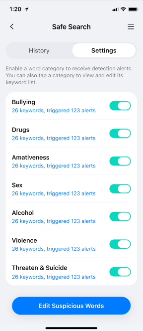 null